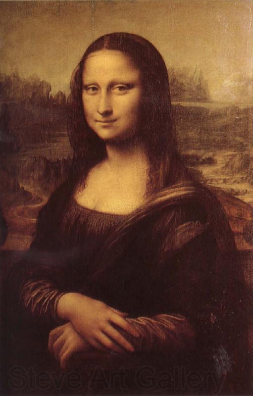 LEONARDO da Vinci Mona Lisa Germany oil painting art